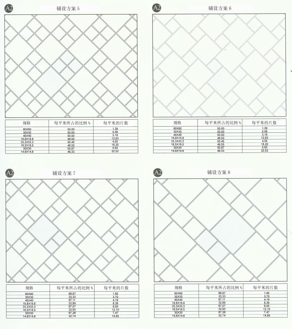 糖心VIOG官方人口陶設計師常用80種瓷磚鋪設方案