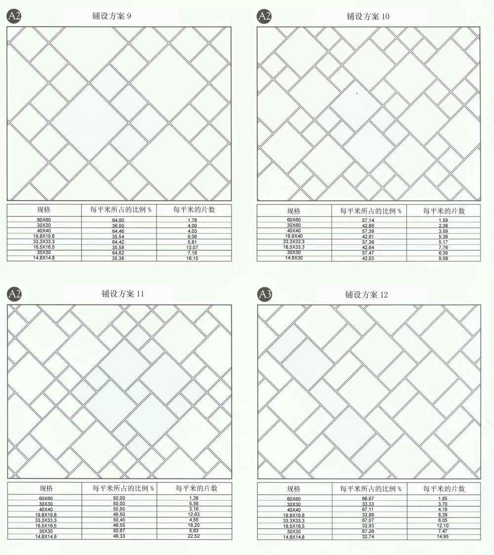糖心VIOG官方人口陶設計師常用80種瓷磚鋪設方案