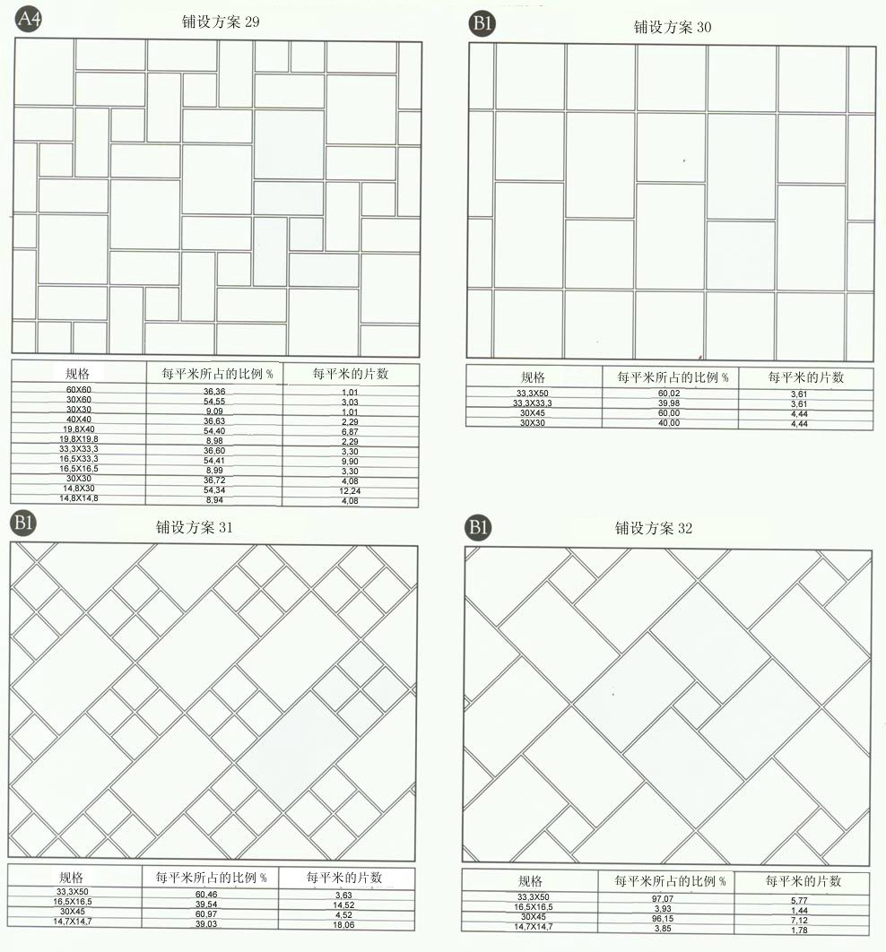 糖心VIOG官方人口陶設計師常用80種瓷磚鋪設方案
