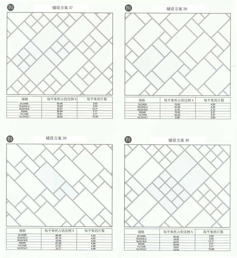 糖心VIOG官方人口陶設計師常用80種瓷磚鋪設方案