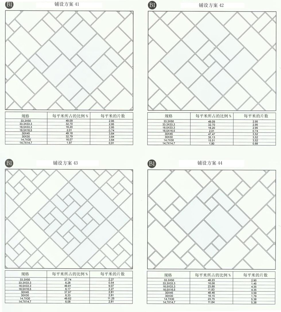糖心VIOG官方人口陶設計師常用80種瓷磚鋪設方案