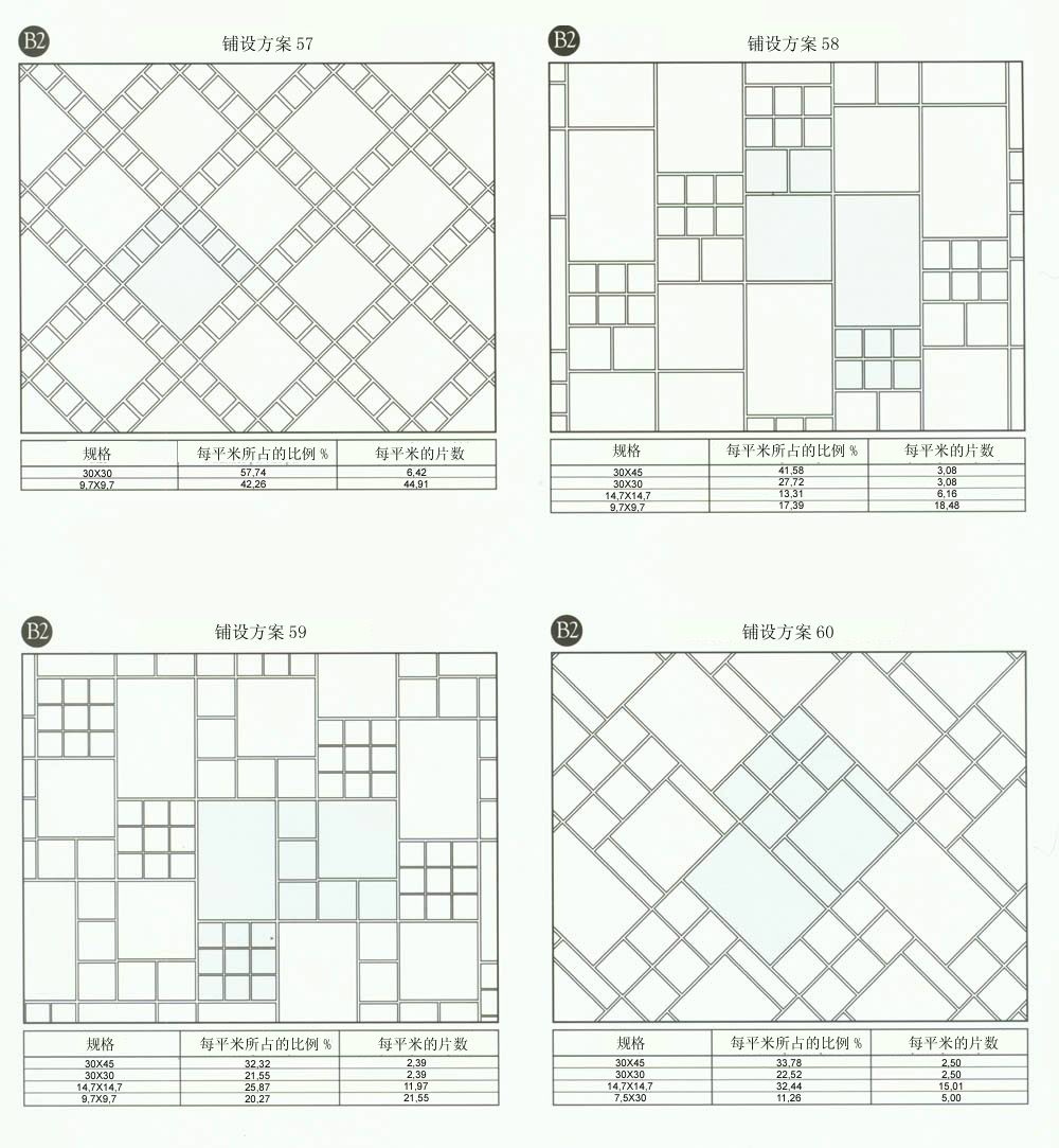 糖心VIOG官方人口陶設計師常用80種瓷磚鋪設方案