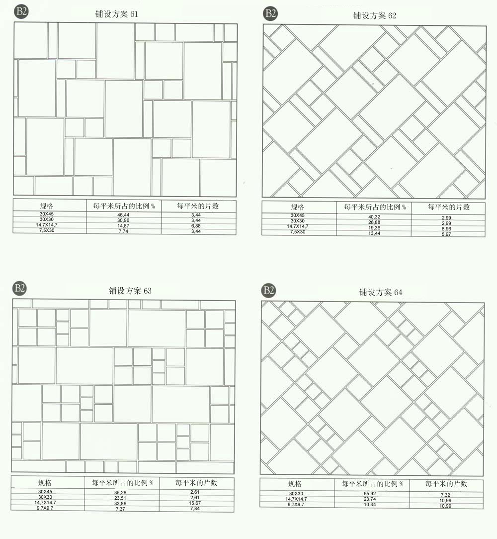 糖心VIOG官方人口陶設計師常用80種瓷磚鋪設方案