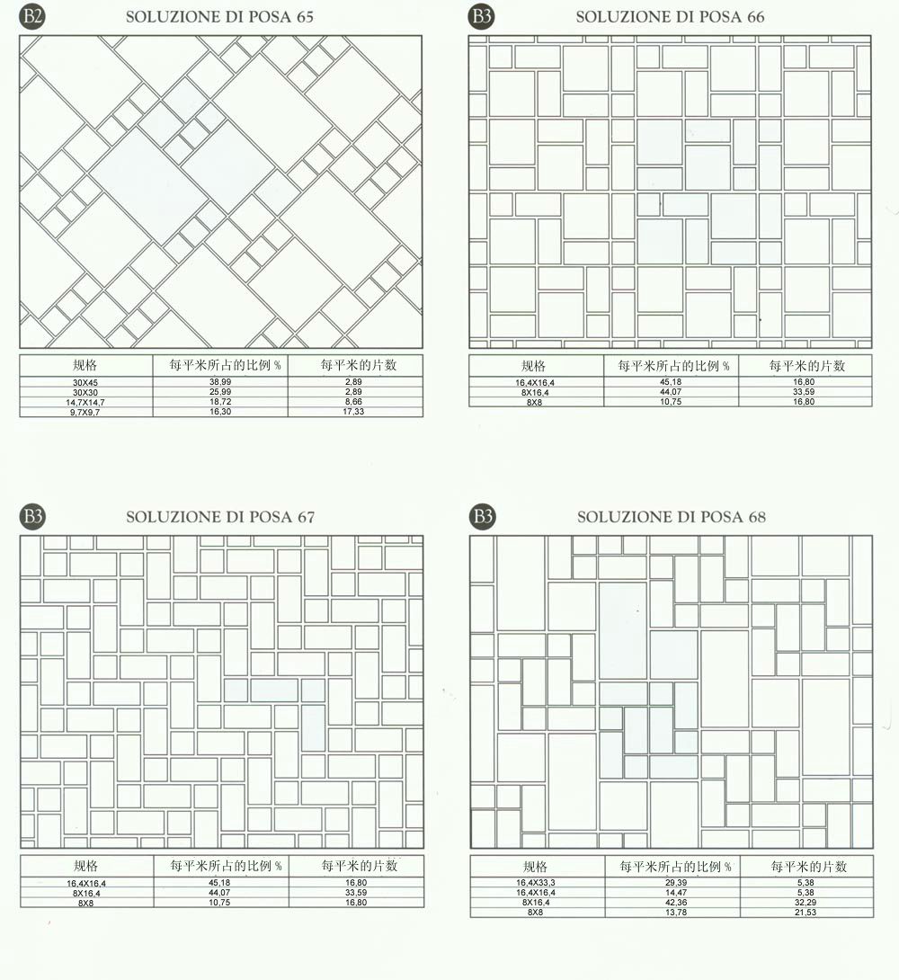 糖心VIOG官方人口陶設計師常用80種瓷磚鋪設方案