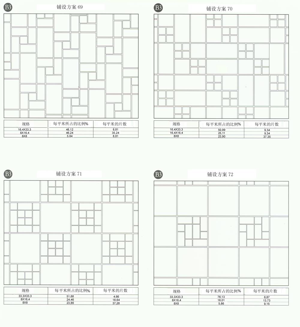 糖心VIOG官方人口陶設計師常用80種瓷磚鋪設方案