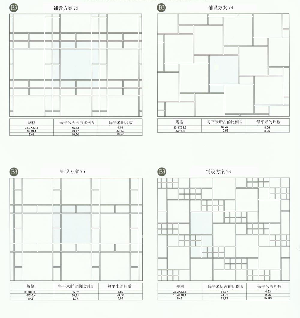 糖心VIOG官方人口陶設計師常用80種瓷磚鋪設方案