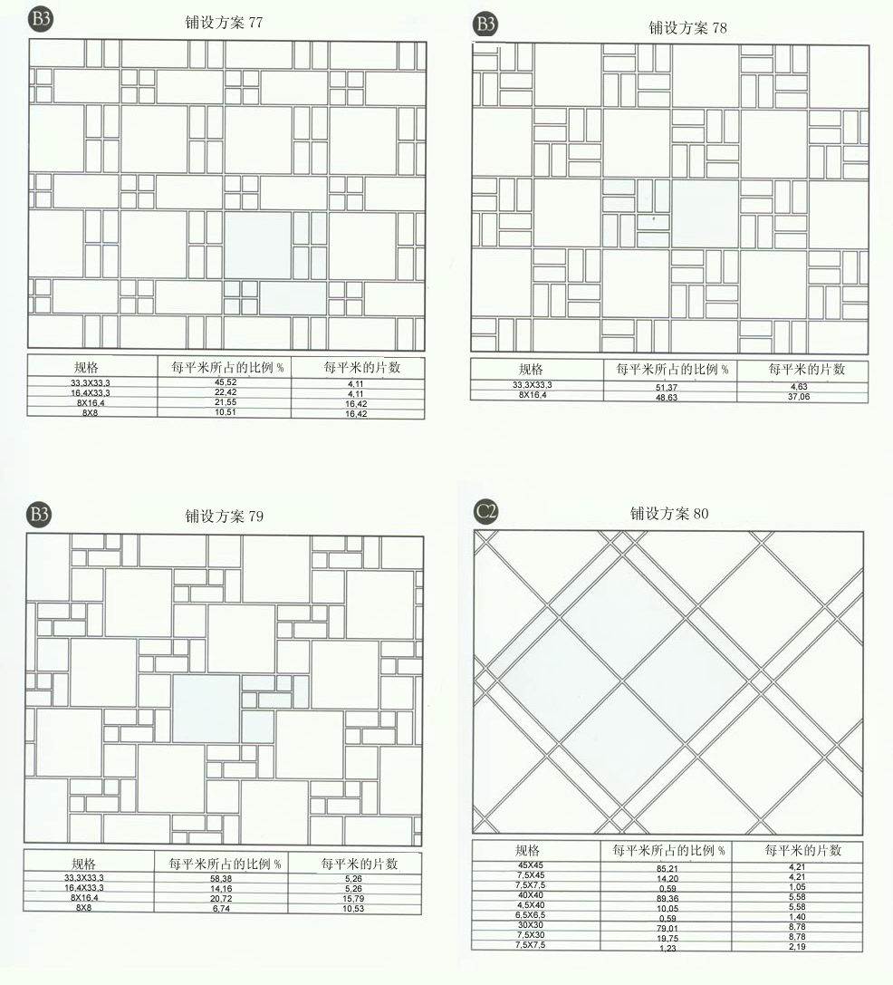 糖心VIOG官方人口陶設計師常用80種瓷磚鋪設方案
